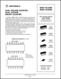 SN74LS390N datasheet: Dual decade counter SN74LS390N