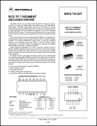 SN54LS47J datasheet: BCD to 7-segment decoder/driver SN54LS47J