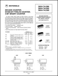 SN54LS90J datasheet: Decade counter SN54LS90J