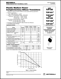 TIP100 datasheet: Plastic medium-power complementary silicon transistor TIP100