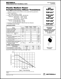 TIP123 datasheet: Plastic medium-power complementary silicon transistor TIP123
