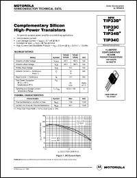 TIP34C datasheet: Complementary silicon high-power transistor TIP34C