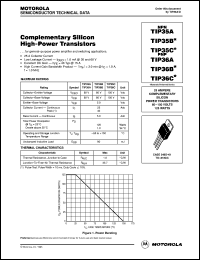 TIP35B datasheet: Complementary silicon high-power transistor TIP35B