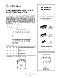 MC74F160AD datasheet: BCD decade counter MC74F160AD