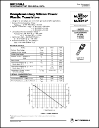 MJE200 datasheet: Complementary silicon power plastic transistor MJE200