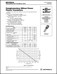 MJE243 datasheet: Complementary silicon plastic transistor MJE243