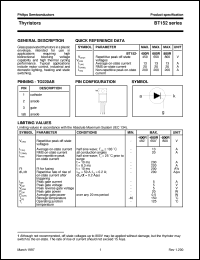 BT152-400R datasheet: Thyristors BT152-400R