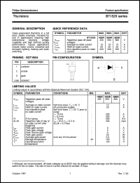 BT152X-400R datasheet: Thyristors BT152X-400R