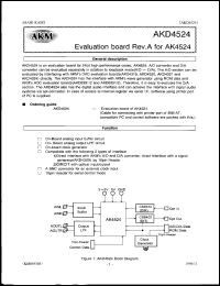 AKD4524 datasheet: Evaluation board AKD4524