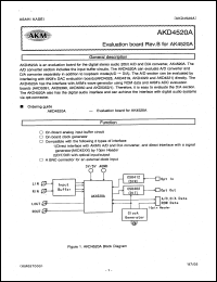 AKD4520A datasheet: Evaluation board AKD4520A