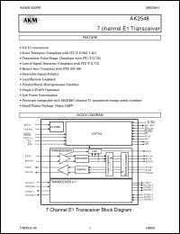 AK2548 datasheet: 7 channel T1 transceiver AK2548