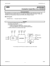 AKD5393 datasheet: Evaluation board AKD5393