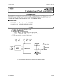 AKD5383 datasheet: Evaluation board AKD5383