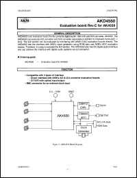 AKD4550 datasheet: Evaluation board AKD4550