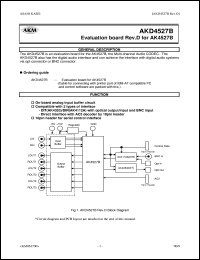 AKD4527B datasheet: Evaluation board AKD4527B