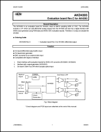 AKD4393 datasheet: Evaluation board AKD4393