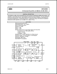 AK5393-VS datasheet: Enchanced dual bit 24-bit ADC AK5393-VS