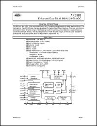 AK5383-VS datasheet: Enchanced dual bit 96kHz 24-bit ADC AK5383-VS
