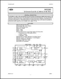 AK5383VS datasheet: Enchanced dual bit 96kHz 24-bit ADC AK5383VS