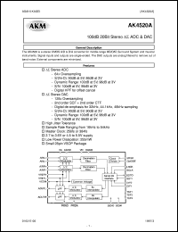 AK4520A-VF datasheet: 100dB 20-bit stereo ADC & DAC AK4520A-VF