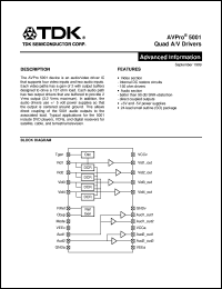 5001-CL datasheet: Quad A/V driver 5001-CL