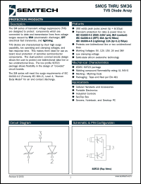 SM15TC datasheet: TVS diode array SM15TC