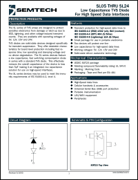 SL15TC datasheet: Low capacitance TVS diode SL15TC