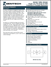 SD15CTC datasheet: Single line TVS diode SD15CTC