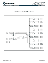 SK1925 datasheet: 1:9 signal distribution SK1925