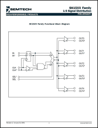 SK1529 datasheet: 1:5 signal distribution SK1529