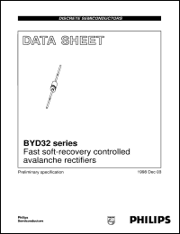 BYD32D datasheet: Fast soft-recovery controlled avalanche rectifiers BYD32D