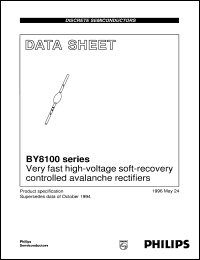 BY8104 datasheet: Very fast high-voltage soft-recovery controlled avalanche rectifiers BY8104