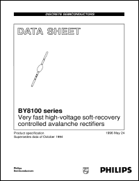 BY8112 datasheet: Very fast high-voltage soft-recovery controlled avalanche rectifiers BY8112