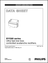 BYG80A datasheet: Ultra fast low-loss controlled avalanche rectifiers BYG80A