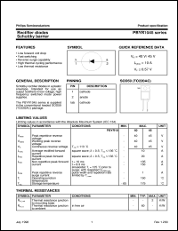 PBYR1040 datasheet: Rectifier diodes Schottky barrier PBYR1040