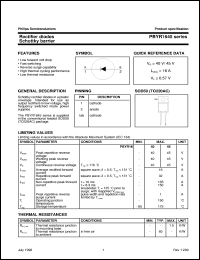 PBYR1635 datasheet: Rectifier diodes Schottky barrier PBYR1635
