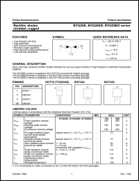 BYQ28E-150 datasheet: Rectifier diodes ultrafast, rugged BYQ28E-150
