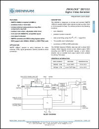GS7032-CVM datasheet: Digital video serializer GS7032-CVM