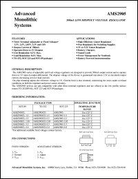 AMS2905CL datasheet: 500mA low dropout voltage regulator AMS2905CL