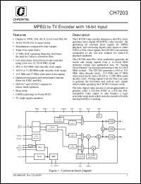 CH7203-V datasheet: MPEG to TV encoder with 16-bit input CH7203-V