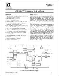 CH7202 datasheet: MPEG to TV encoder with 8-bit input CH7202