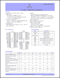 AS4C256K16F0-25JC datasheet: 5V 256K x 16 CM0S DRAM (fast page mode), 25ns RAS access time AS4C256K16F0-25JC