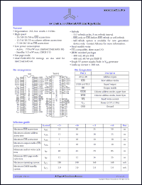 AS4C256K16F0-35TI datasheet: 5V 256K x 16 CM0S DRAM (fast page mode), 35ns RAS access time AS4C256K16F0-35TI