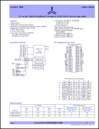 AS6UA25616-TI datasheet: 2.3V to 3.6V 256K x 16 Intelliwatt low-power CMOS SRAM with one chip enable AS6UA25616-TI