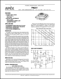 PA08V datasheet: Power operational amplifier PA08V