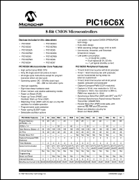 PIC16C61-10/SO datasheet: 8-Bit CMOS microcontroller PIC16C61-10/SO