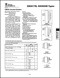 CD4022BPWR datasheet:  CMOS OCTAL COUNTER WITH 8 DECODED OUTPUTS CD4022BPWR