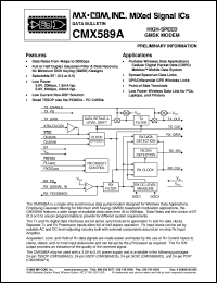 CMX589AD5 datasheet: High speed GMSK modem CMX589AD5
