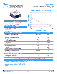 V585ME20 datasheet: 925-1650 MHz VCO (Voltage Controlled Oscillator) V585ME20