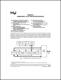 A80960KA-25 datasheet: Embedded 32-bit microprocessor 25MHz A80960KA-25